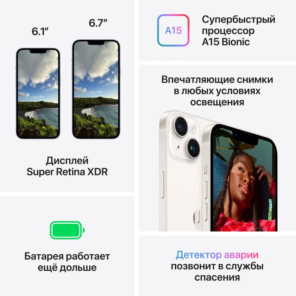 Apple iPhone 14, 512 ГБ, Желтый